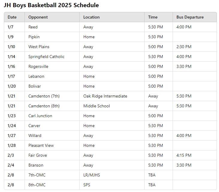 Boys Basketball